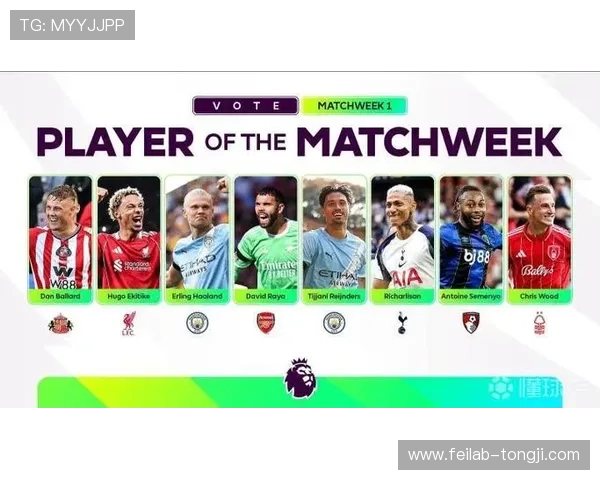 英超最新战报解析焦点球星表现与球队排名变化