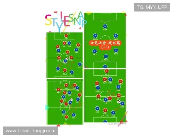 全球足球赛事最新动态深度解析球队表现与战术演变