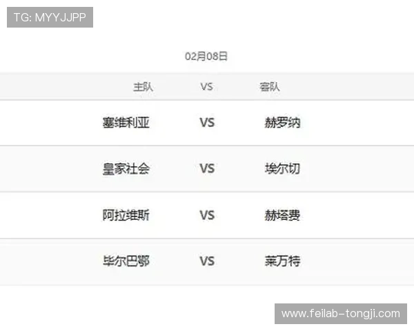 西甲实时比分数据速递与赛况分析全景指南