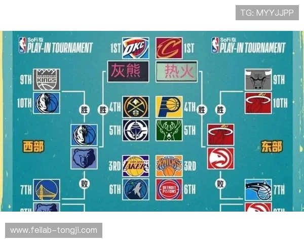 2026年NBA球队排名分析：强队崛起与弱队挑战的全新格局 - 副本