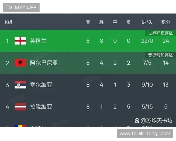 世界杯赛后深度分析:球队表现、战术变化与未来趋势的全面解读 世界杯赛后深度分析:球队表现、战术变化与未来趋势的全面解读